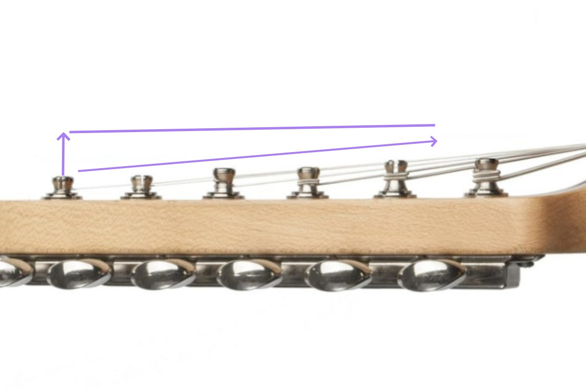 What are Staggered Tuners & Should You Install Them on your Guitar?